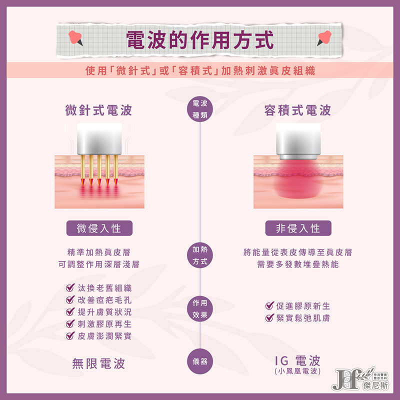 凍結青春臉龐-電波(電波+魔泌麗珠蘭)_3_0