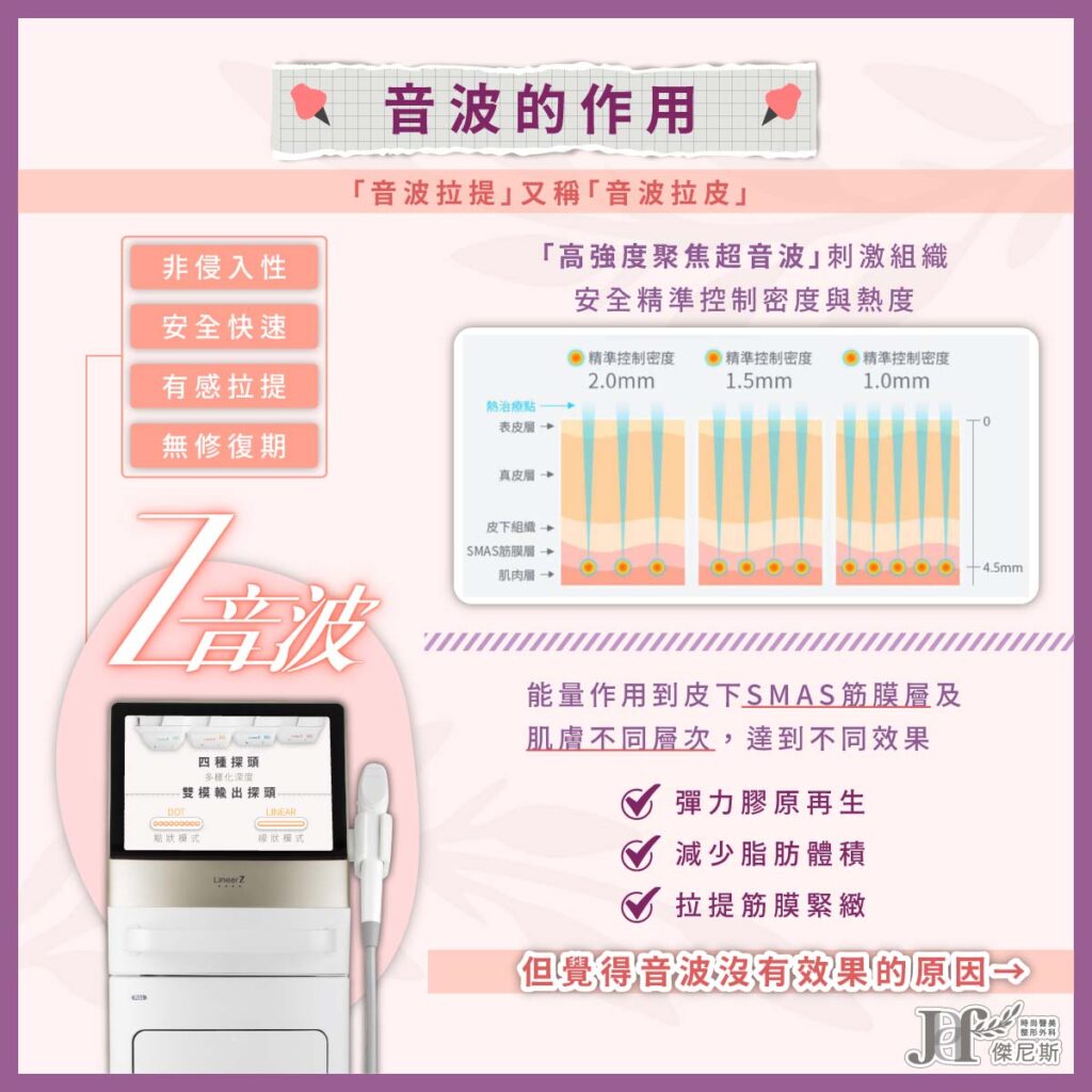 凍結青春臉龐-音波為什麼沒效(音波+填充)_2_0